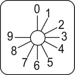 Legenda za kodirani grebenasti prekidač 0 do 9, 45 x 45 mm
