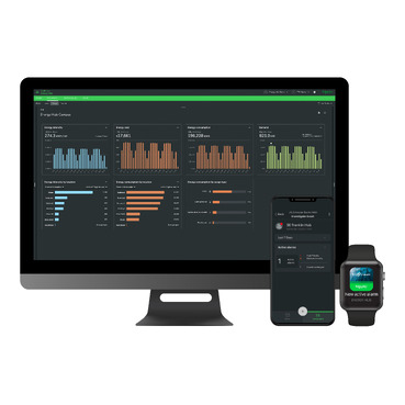 ENERGY HUB ADVANCED 3I - 1 DEVICA CRED