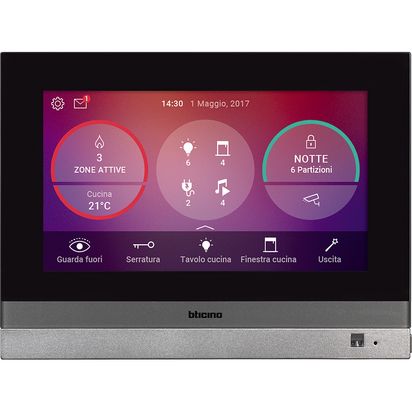 HOMETOUCH 7 INCH