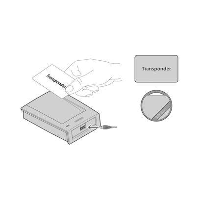 IP - BADGE READER ZA PROGRAMMIG