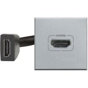 H UTICNICA VIDEO HDMI