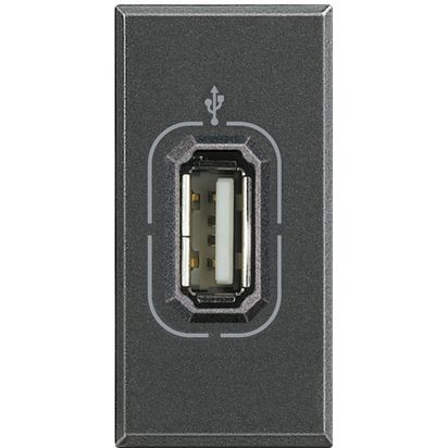 AX UTICNICA USB ANT
