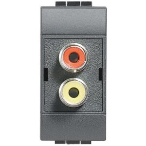 L UTICNICA RCA 2-KA 1M