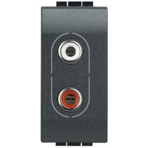 Living Light AUDIO UTICNIC RCAX2 1M ANT